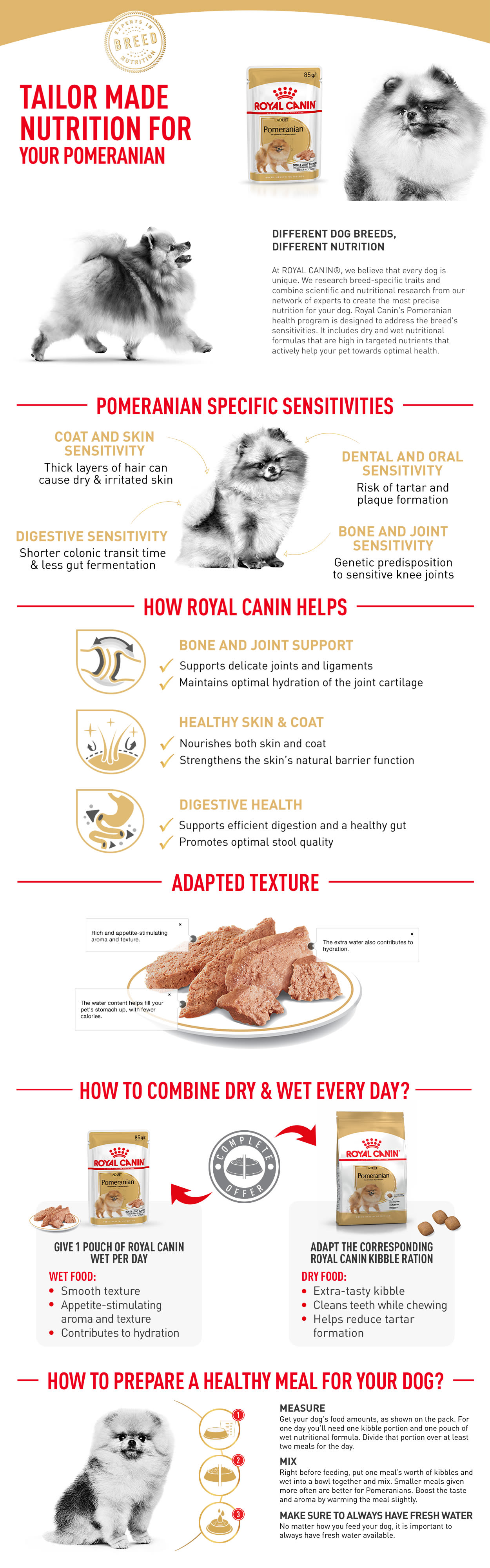 Royal Canin Breed Health Nutrition Pet Supermarket